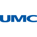 United Microelectronics Corporation (NEW) Common Stock logo